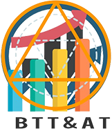 Business Transformation Through Applied Technologies